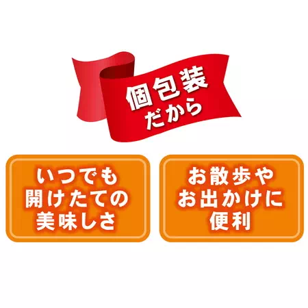 ペティオ(Petio)犬用おやつ鶏旨ミニササミソーセージチキンは個包装