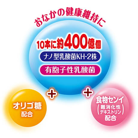 ペティオPetio犬用おやつおなかにうれしい無添加ササミとチーズは食物センイ（難消化性デキストリン）配合