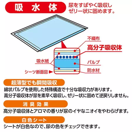 ペティオエアセレブアロマティックペットシーツレギュラーは尿の色をチェックできます