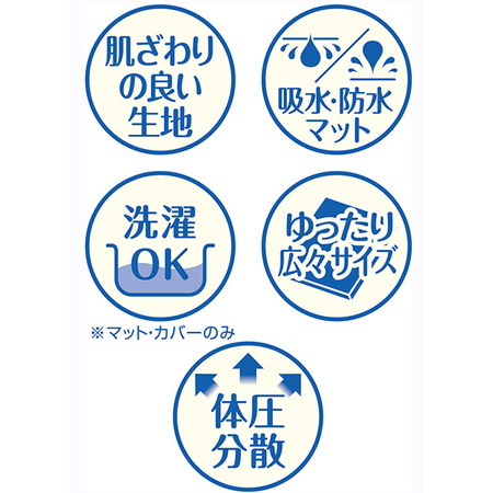 ペティオPetio犬用猫用ベッドzuttoneずっとね寝心地がやさしいリラックスビーズベッドクッション洗える防水マット付は洗濯OK