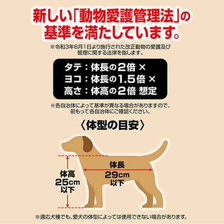 ペティオPetioアドメイトADDMATE犬用ケージブリーディングケージ超小型犬用動物愛護管理法2ドアおりたたみ室内飼い用超小型犬用は思わぬ事故防止におすすめ